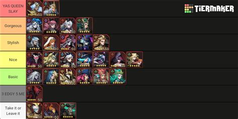 omniheroes tier list